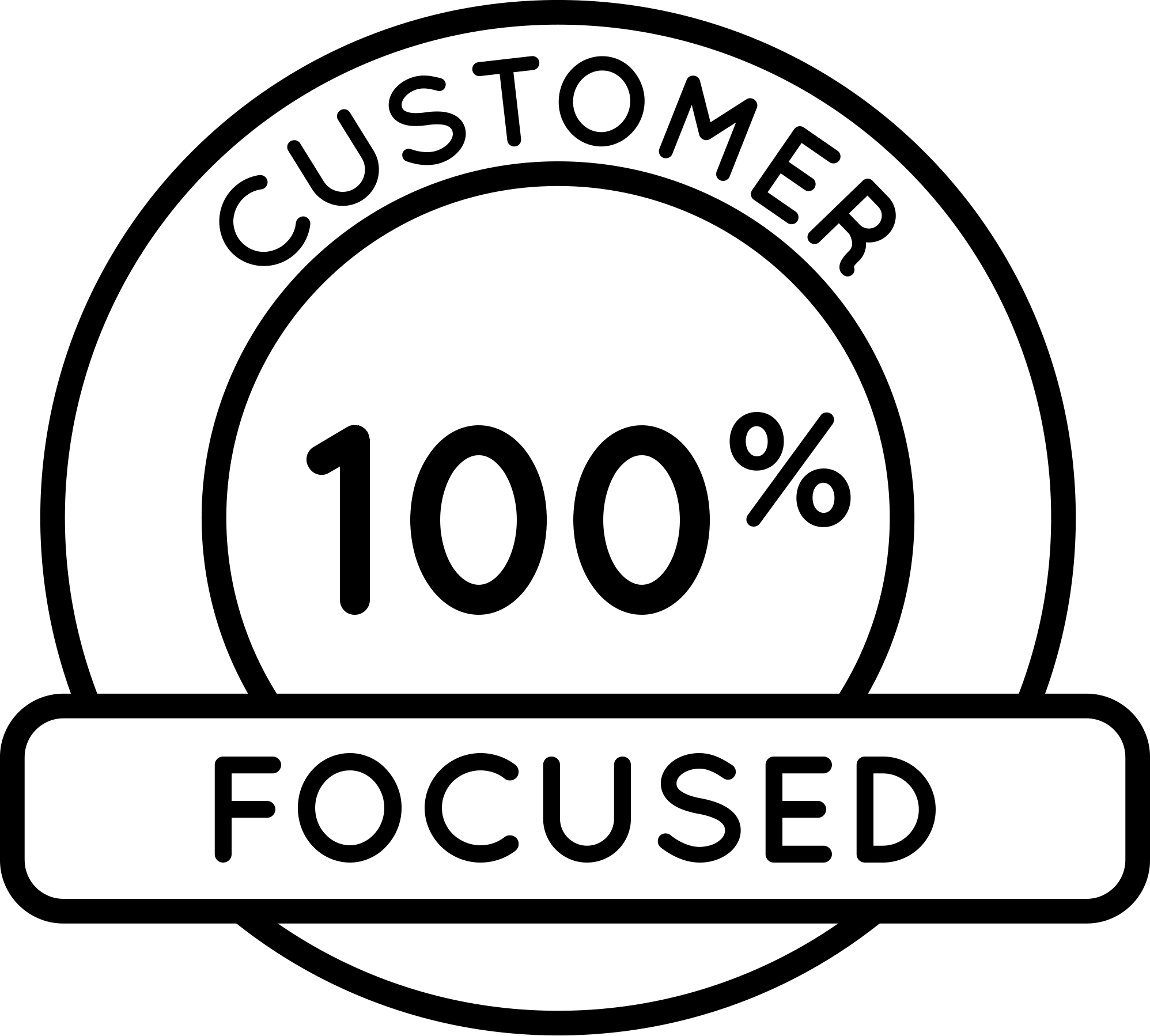 100% Customer Focused trust badge